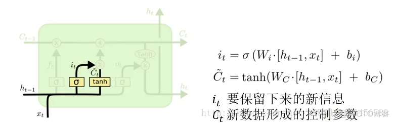 tensorflow项目实战(LSTM情感分析)_神经网络_07